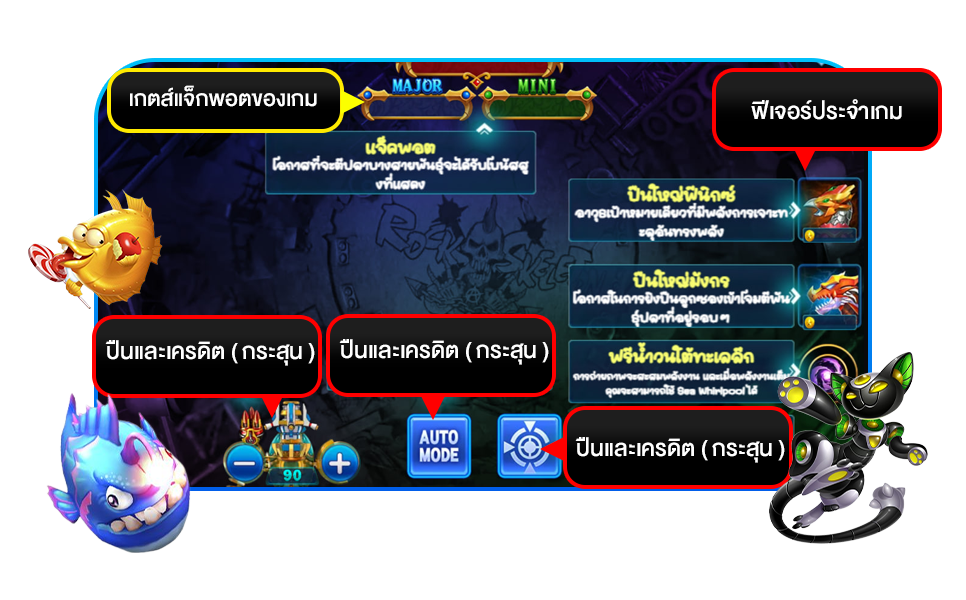 เกมยิงปลา วิธีเล่น