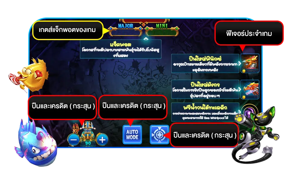 เกมยิงปลา วิธีเล่น